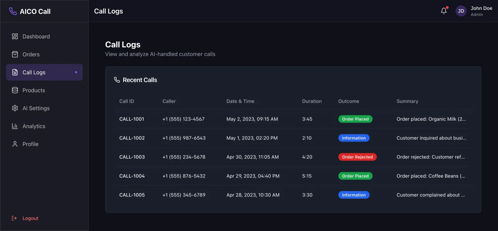 AICO Call web screen 3