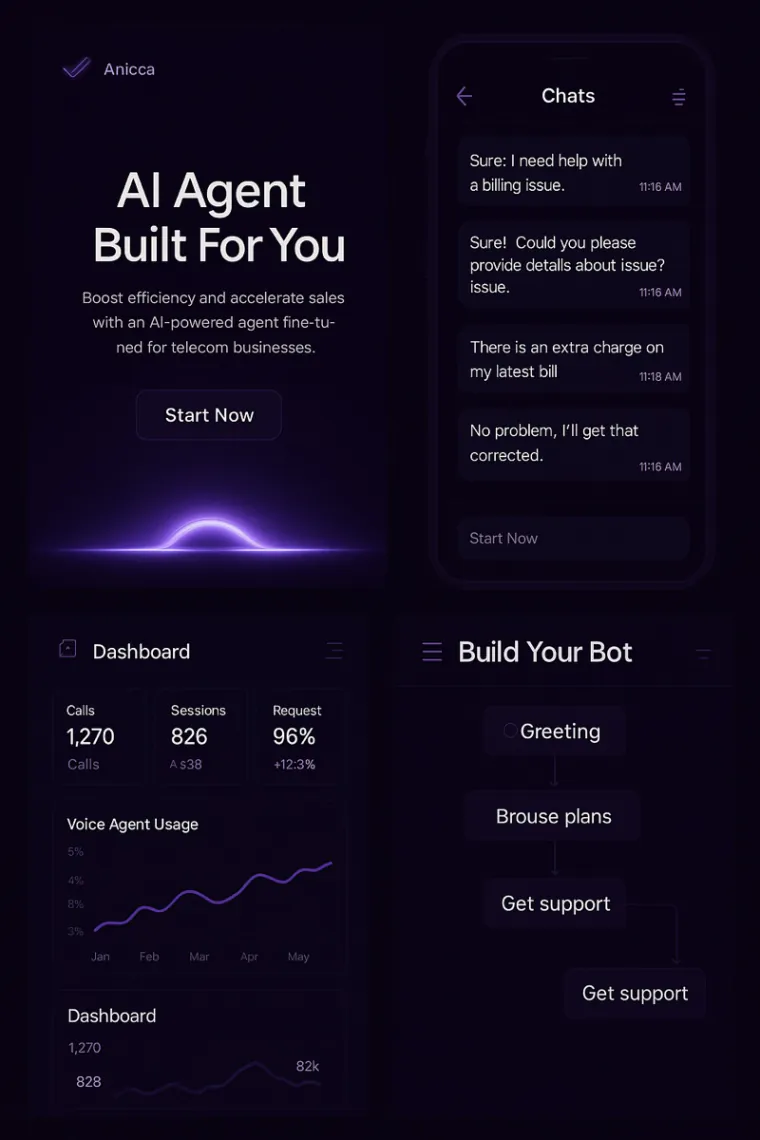 Anicca Bot app screen 1