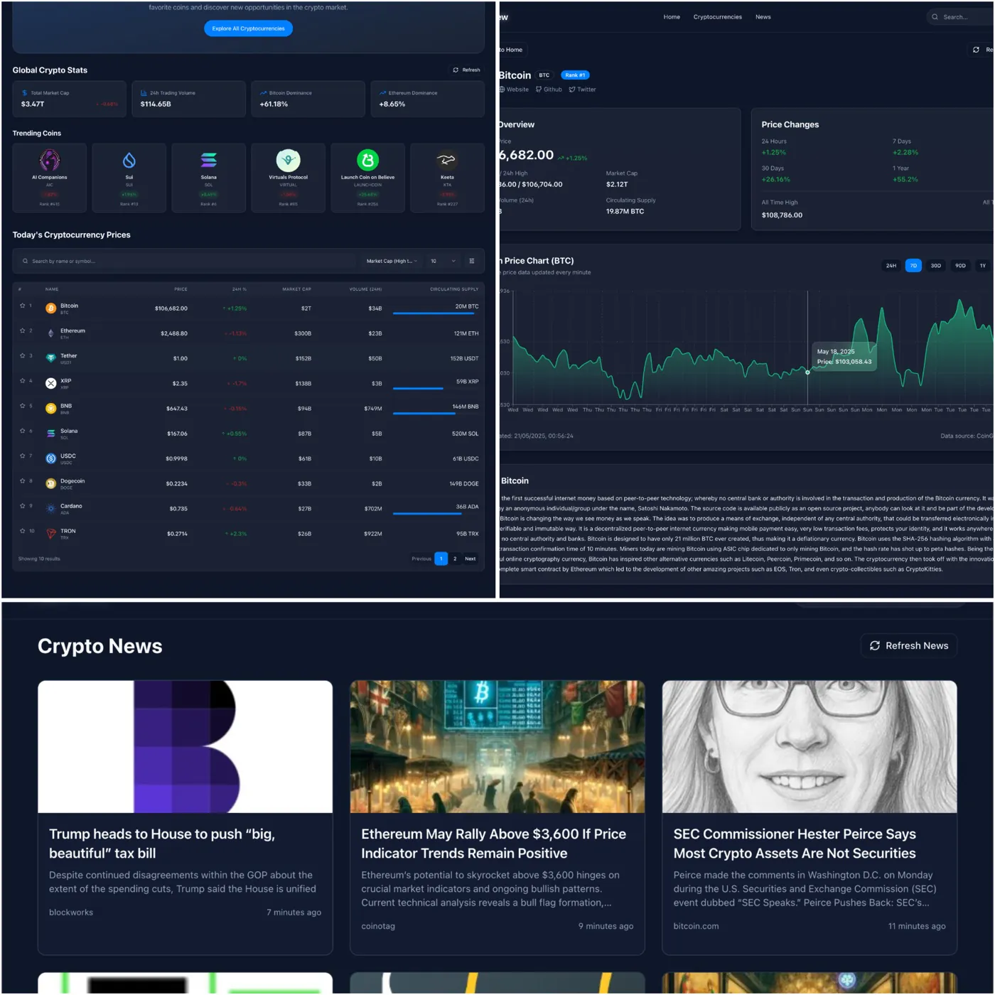 Crypto View web screen 2